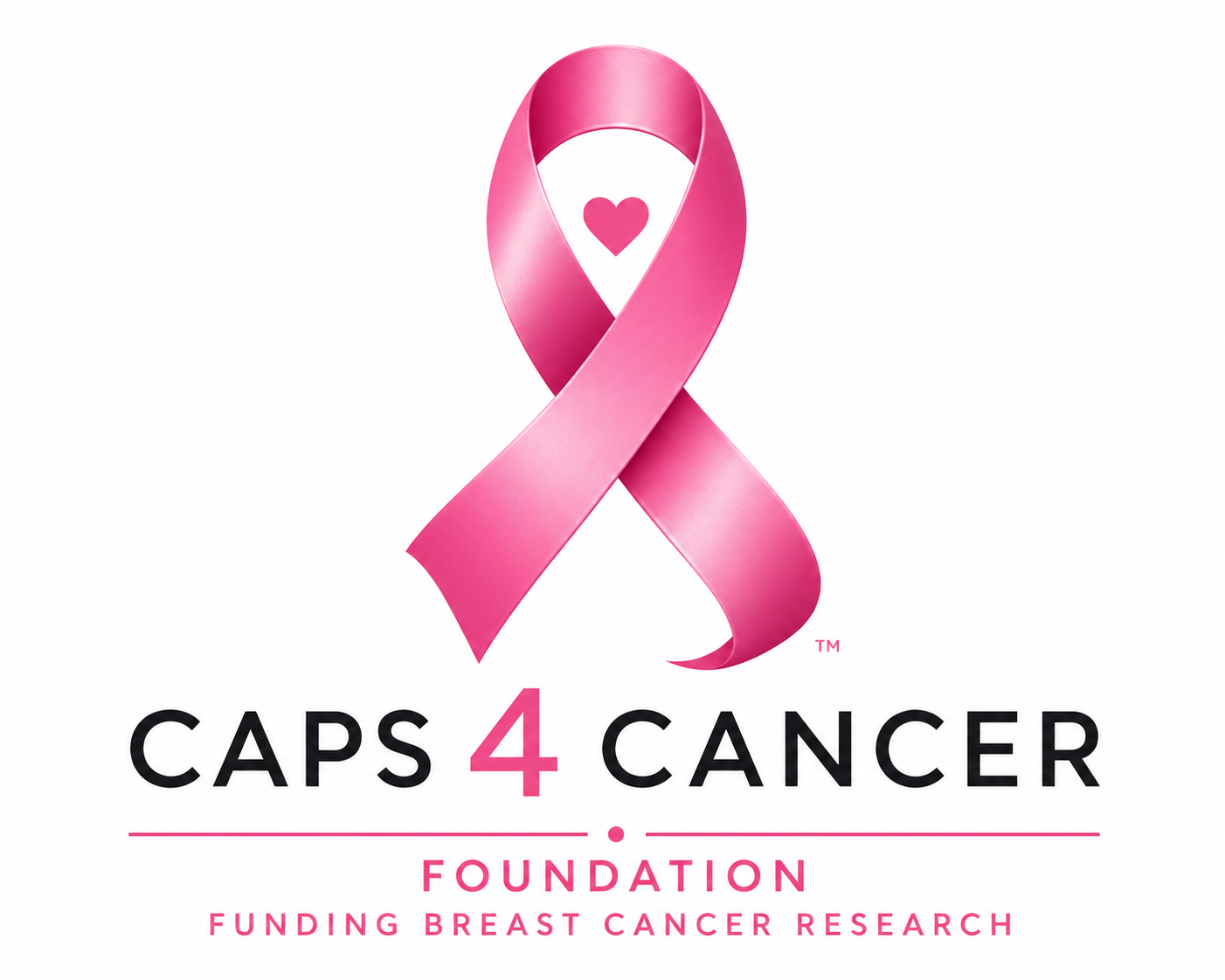 CAPS4CANCER Foundation — funding breast cancer research